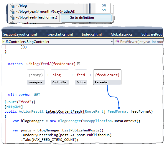 Define your ASP.NET MVC routes by way of an attribute and see how the final URL will look like from within the IDE!